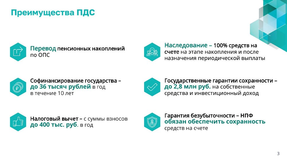 Программа долгосрочных сбережений (ИДС)