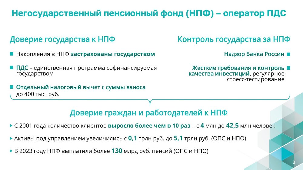 Программа долгосрочных сбережений (ИДС)